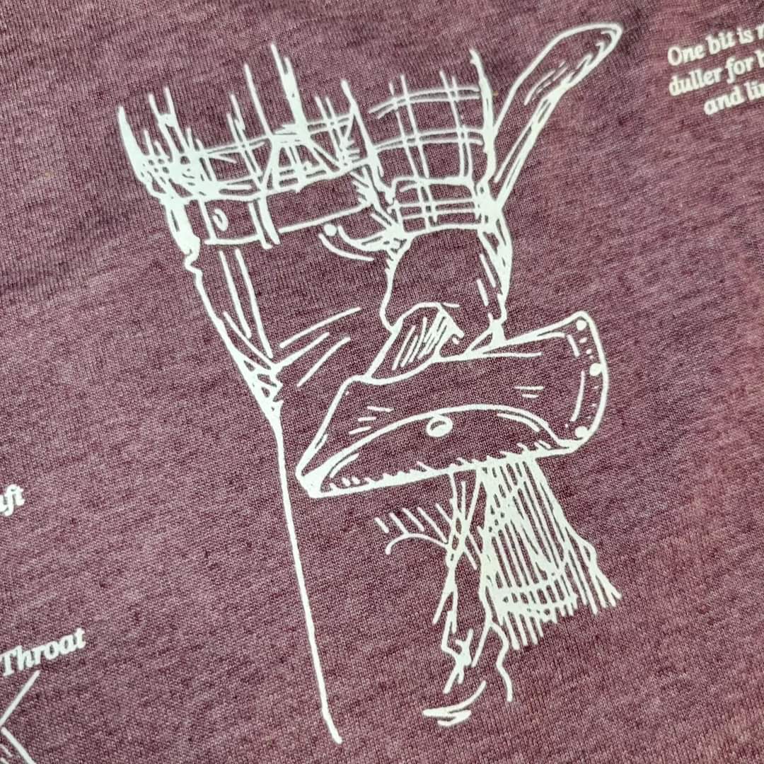 Anatomy of An Ax